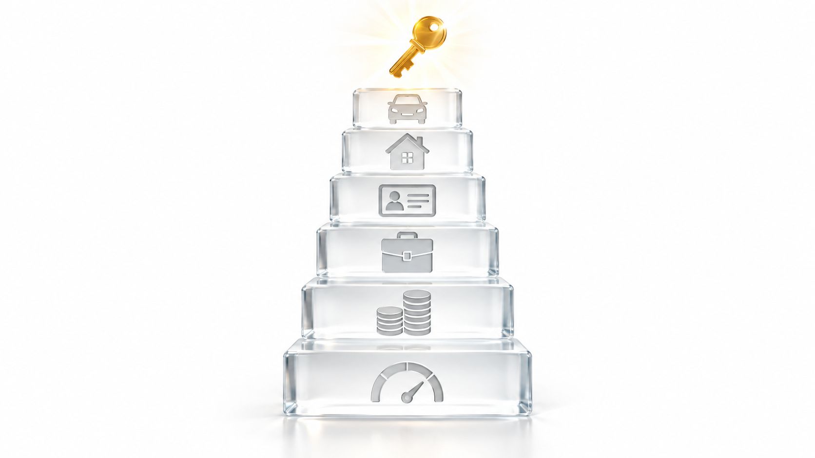 Personal Loan Eligibility Explained and How to Qualify